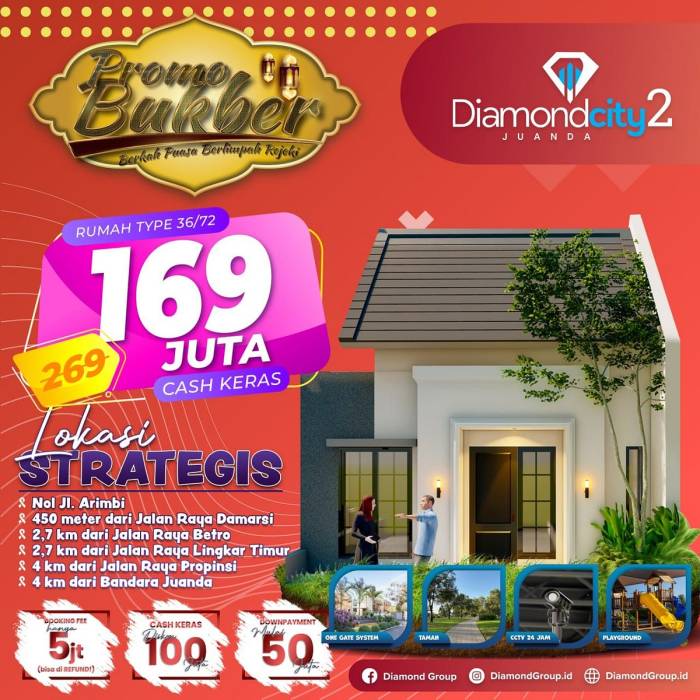 Tren Hunian Mungil dengan Fungsionalitas Maksimal