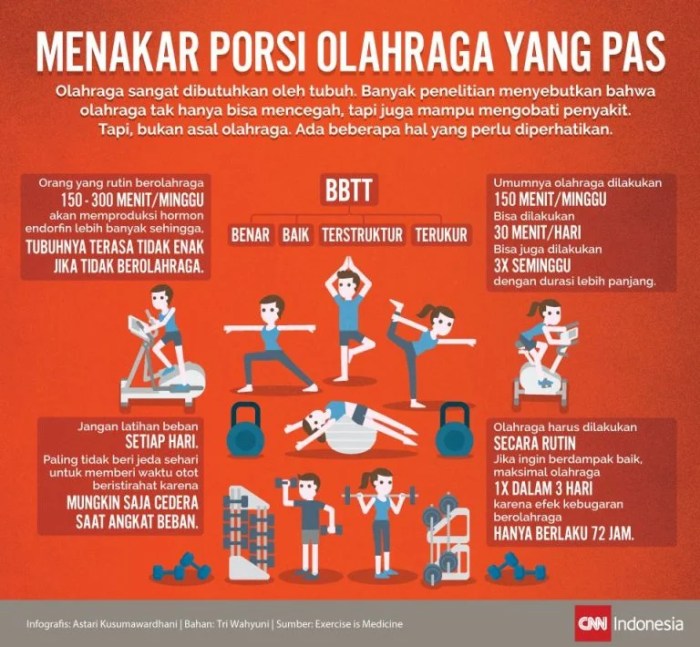 Tips Menjaga Daya Tahan Tubuh Sepanjang Hari