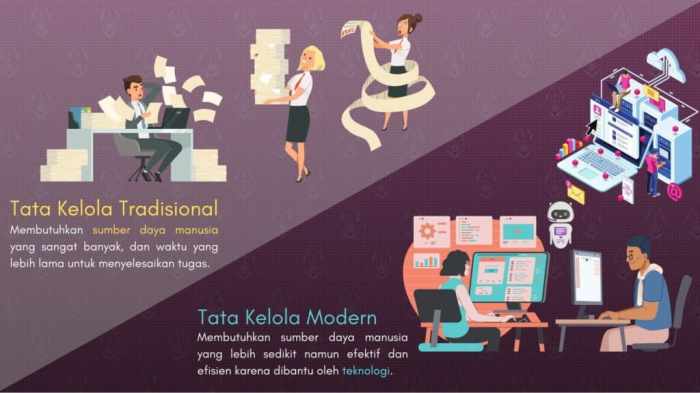 Munculnya Profesi Baru dari Gaya Hidup Digital