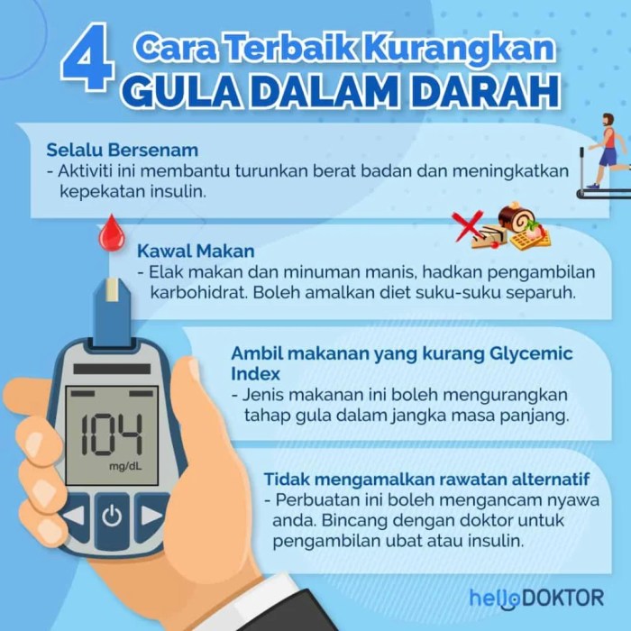 Cek Gula Darah Teratur Bantu Turunkan Risiko Komplikasi Diabetes Cek Gula Darah Teratur Bantu Turunkan Risiko Komplikasi Diabetes